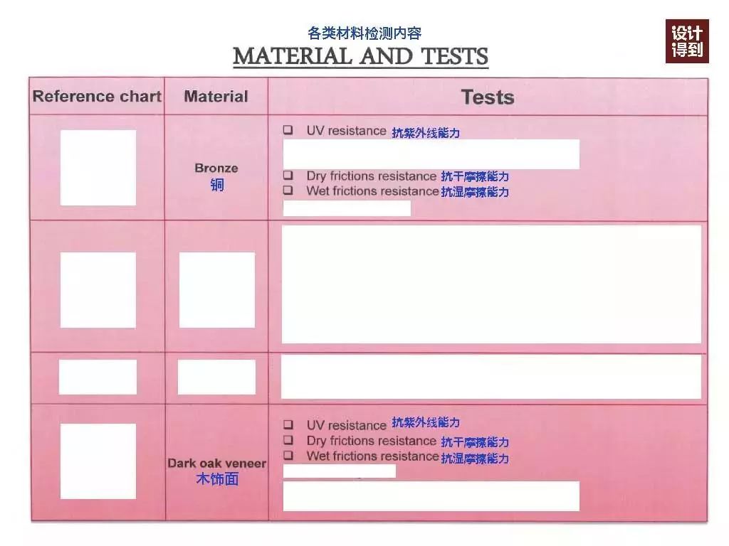 澳門雷鋒精神論壇心水,快速解答方案設(shè)計(jì)_設(shè)計(jì)師版83.476