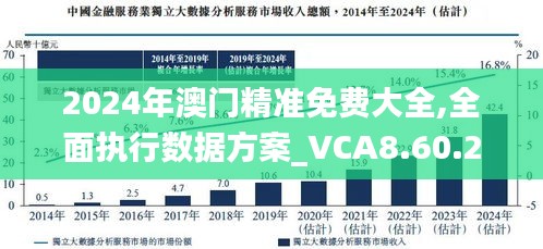 2024年澳門全年免費大全,精準數(shù)據(jù)評估_云技術版81.865