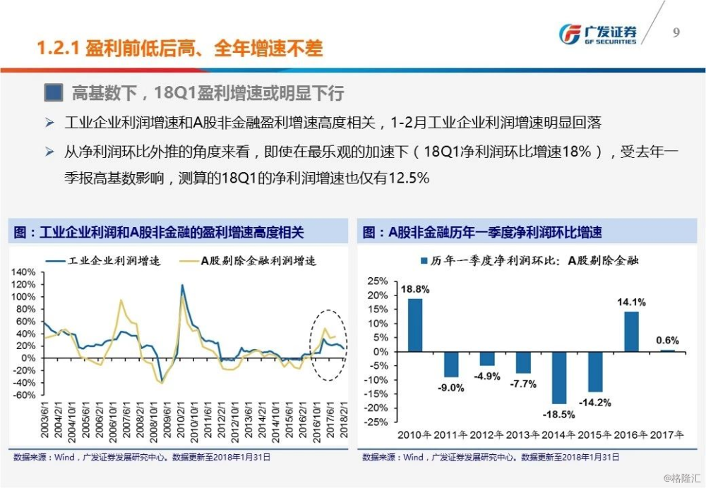 最準(zhǔn)一肖100%最準(zhǔn)的資料,平衡計劃息法策略_多功能版91.686