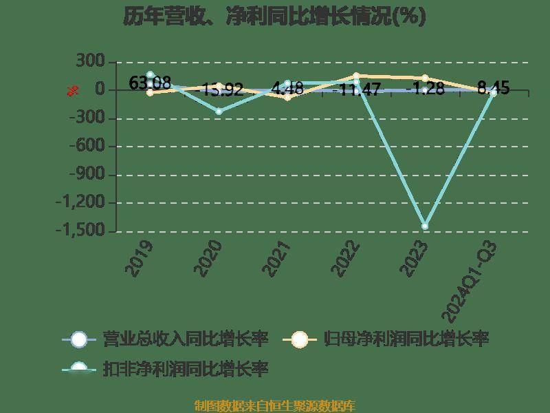 2024香港歷史開獎記錄,目前現(xiàn)象解析描述_活力版58.783