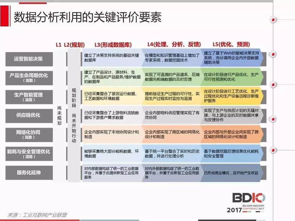 新澳天天開獎資料大全最新54期129期,操作實(shí)踐評估_動感版85.125