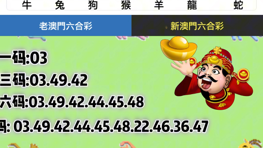 新澳門4949六開彩,深入研究執(zhí)行計劃_時尚版77.454