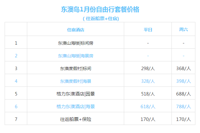 新澳天天開(kāi)獎(jiǎng)資料大全最新54期129期,精準(zhǔn)分析實(shí)踐_跨界版92.402