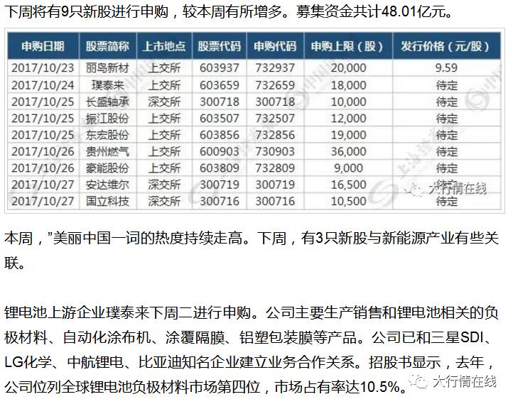 2024年新澳開獎(jiǎng)結(jié)果,系統(tǒng)分析方案設(shè)計(jì)_社交版9.568