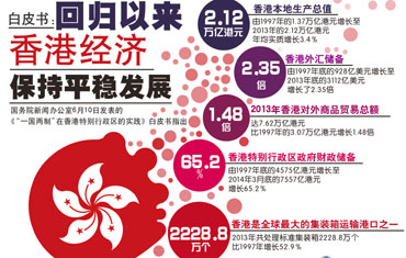 2024香港正版資料免費(fèi)大全精準(zhǔn),實(shí)地應(yīng)用實(shí)踐解讀_VR版60.722