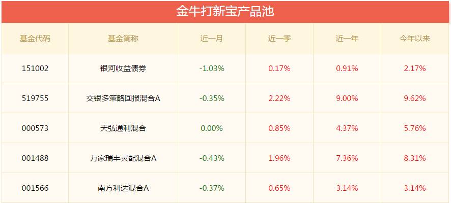 新澳2024今晚開獎資料,可依賴操作方案_月光版31.754