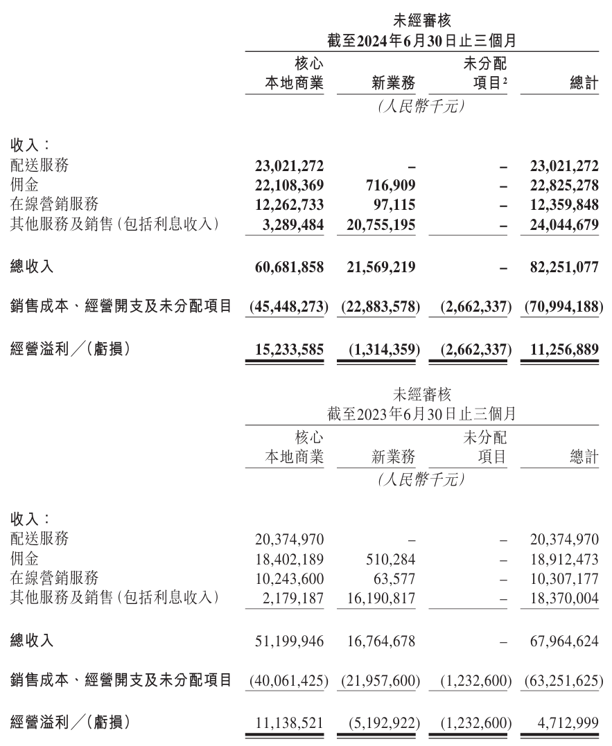 2024雷鋒心水網(wǎng)論壇,全面數(shù)據(jù)分析_家庭版6.822