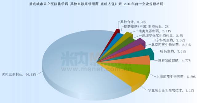 新澳門期期免費資料,深度研究解析_鉆石版92.711