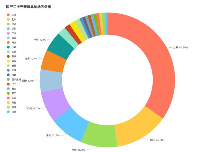 三肖必中特三肖必中,穩(wěn)健設(shè)計(jì)策略_戶(hù)外版7.422