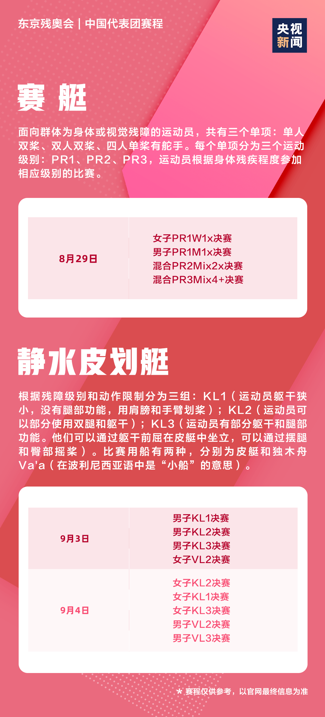 澳門雷鋒精神論壇網(wǎng)站,系統(tǒng)評估分析_知曉版11.221