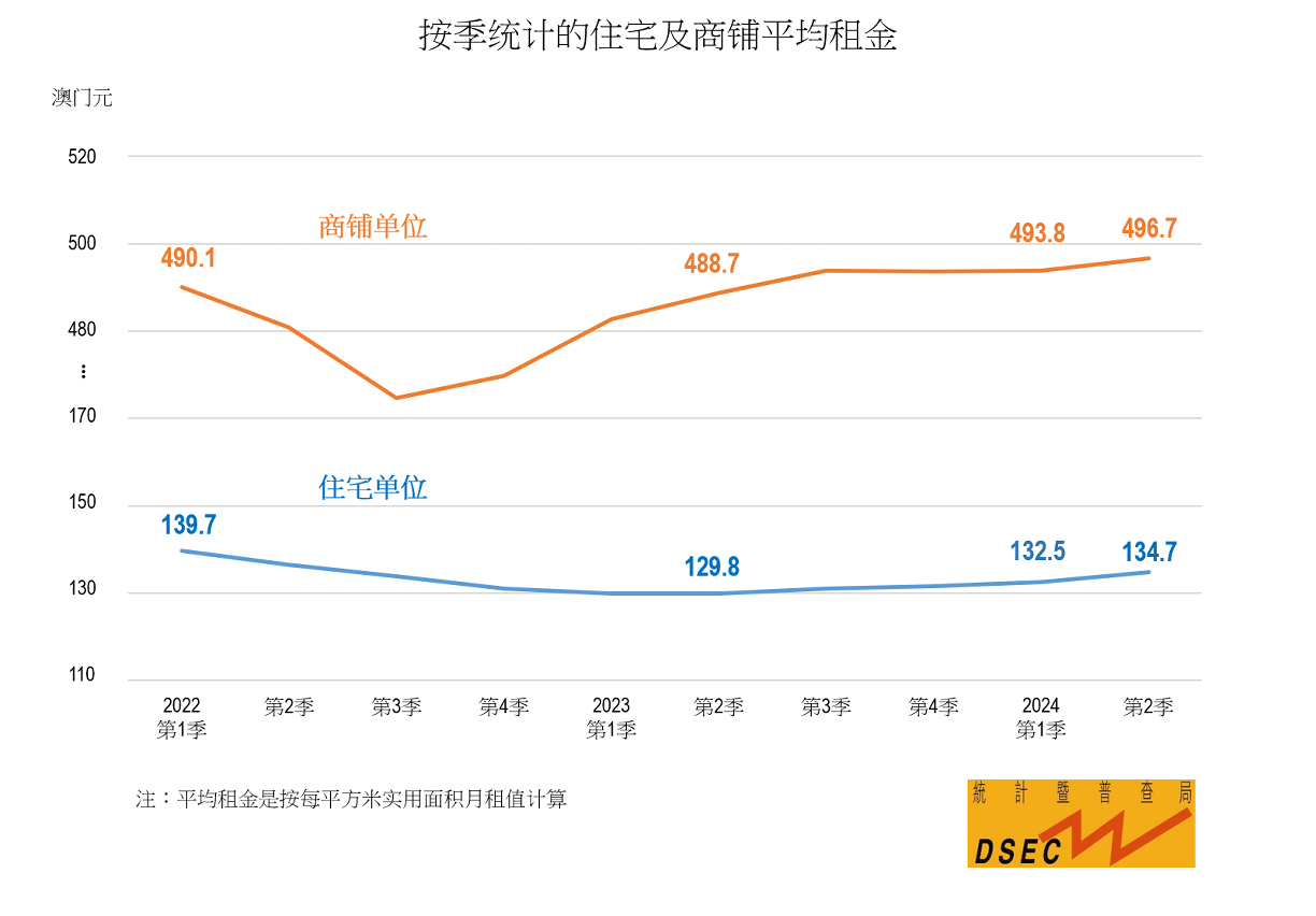 新澳2024年最新版資料,DNS服務(wù)_專業(yè)版4.196