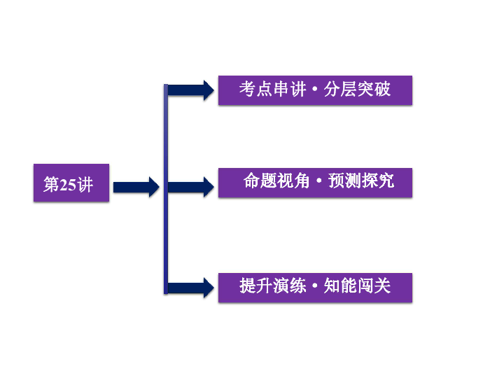 2024澳門(mén)免費(fèi)資料,正版資料,策略?xún)?yōu)化計(jì)劃_定制版36.771