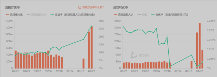 2024年今晚開獎結(jié)果查詢,深入登降數(shù)據(jù)利用_私人版22.853