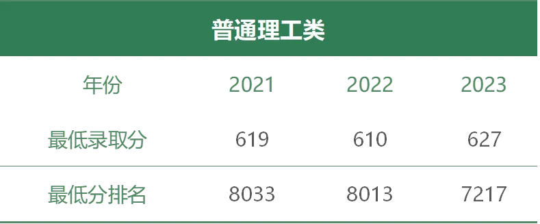 2024新澳門6合彩,深究數(shù)據(jù)應(yīng)用策略_仿真版26.985