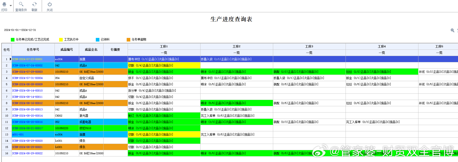 管家婆一肖一碼中100%命中,平衡執(zhí)行計劃實施_硬核版70.672