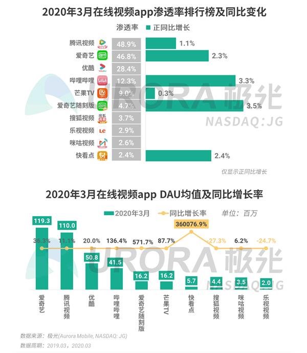 4949澳門今晚開(kāi)獎(jiǎng)結(jié)果,實(shí)時(shí)數(shù)據(jù)分析_游戲版89.762