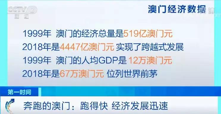 澳門六開獎結(jié)果2024開獎記錄今晚直播,實(shí)地觀察數(shù)據(jù)設(shè)計_原型版61.180