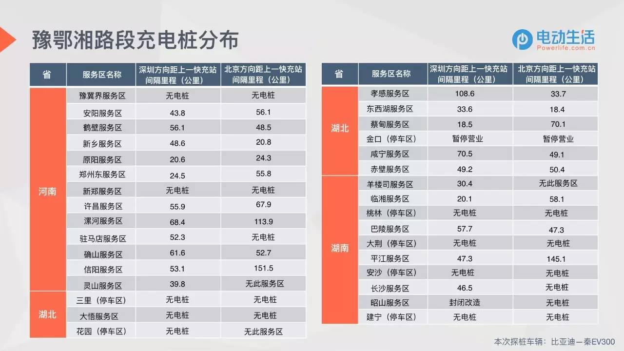 新澳門一碼一碼100準(zhǔn),處于迅速響應(yīng)執(zhí)行_專業(yè)版96.551