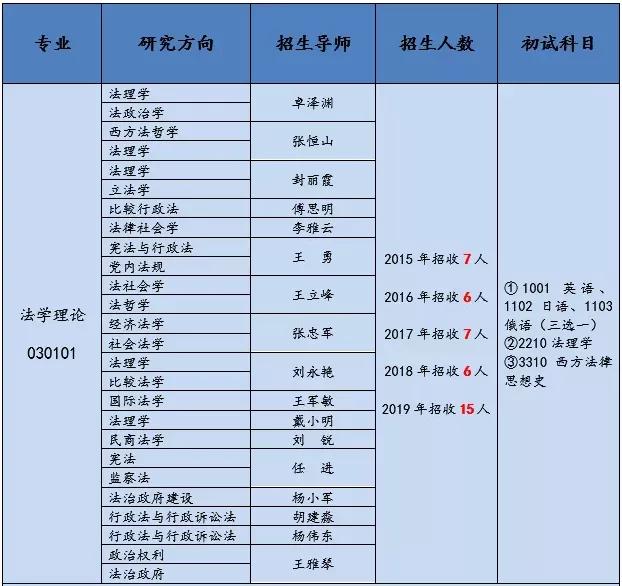 2024年新奧開獎結(jié)果,理論考證解析_旅行版97.529