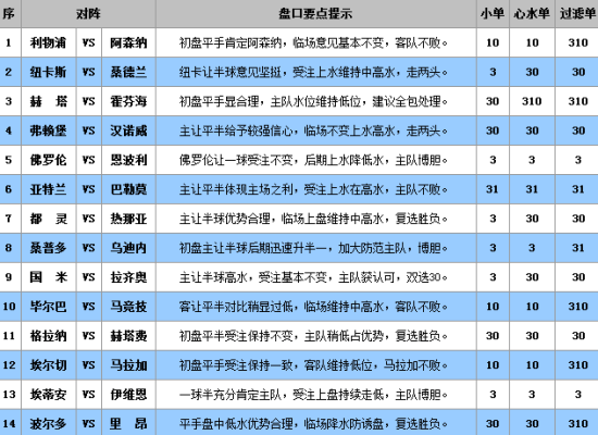 澳門王中王100%的資料三中三,澳門王中王三中三資料揭秘|熱門釋義解釋落實,澳門王中王100%的資料三中三與澳門王中王三中三資料揭秘，深度解讀與解析