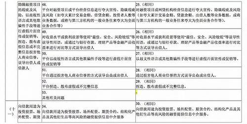 澳門內(nèi)部資料獨家提供,澳門內(nèi)部資料獨家泄露|料敵釋義解釋落實,澳門內(nèi)部資料的獨家解讀與料敵釋義的落實