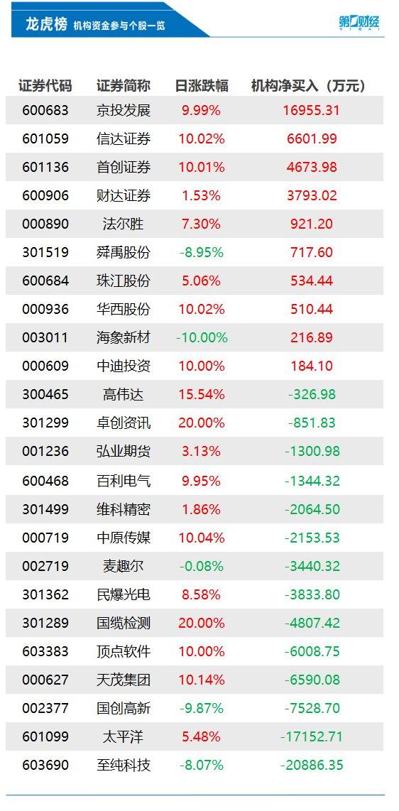 王中王72396王中王開獎(jiǎng)結(jié)果今天,科學(xué)解釋分析_觸控版64.523