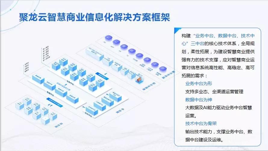 天天開獎澳門天天開獎歷史記錄,解析解釋說法_云端共享版90.219