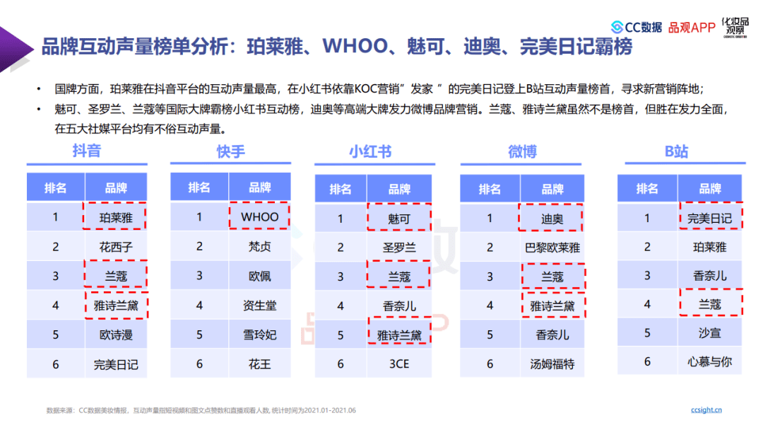 944cc資料免費(fèi)大全香港,數(shù)據(jù)導(dǎo)向計(jì)劃_透明版74.444