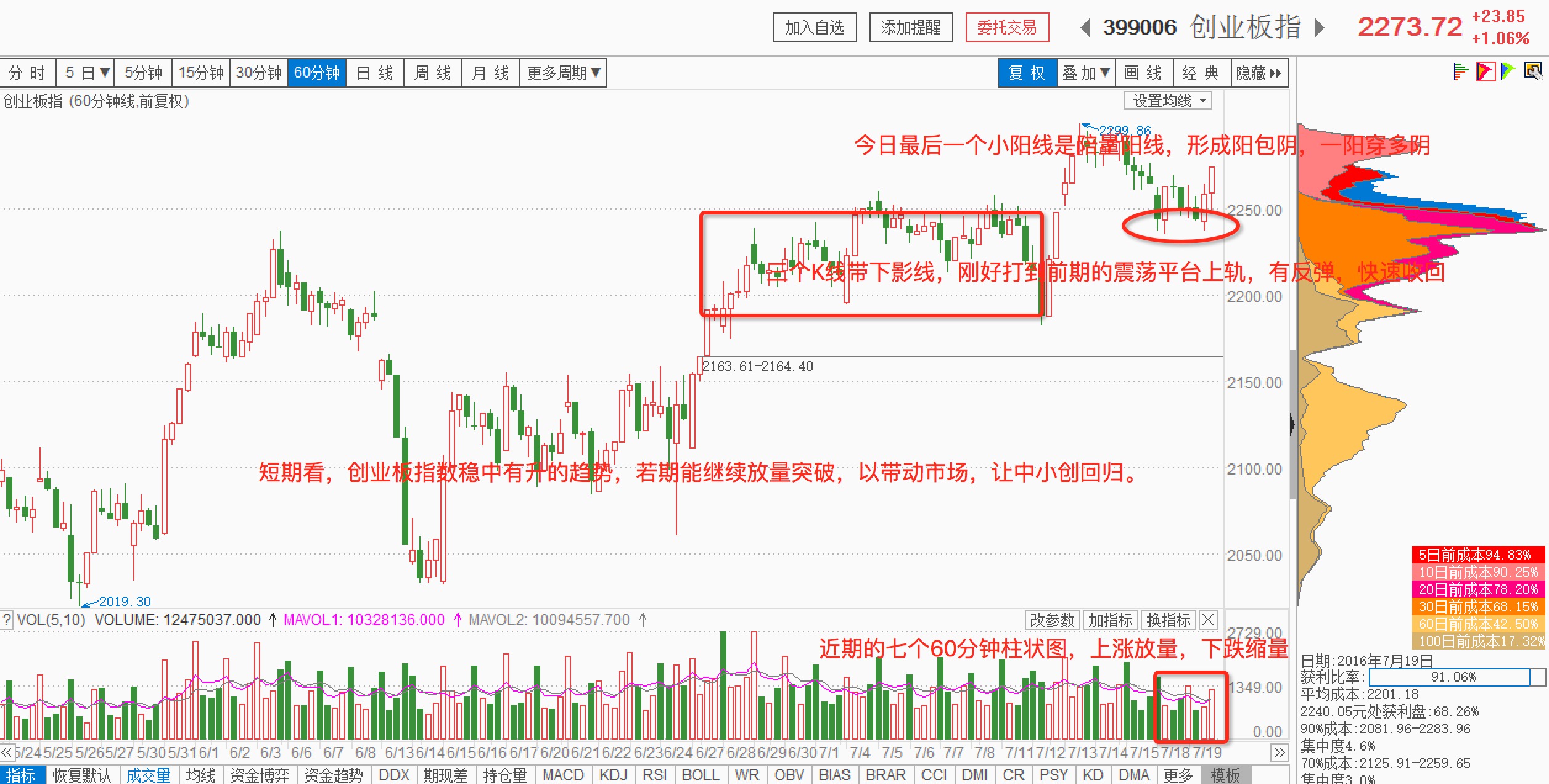 新澳門資料免費(fèi)長期公開,2024,社會(huì)承擔(dān)實(shí)踐戰(zhàn)略_創(chuàng)業(yè)板1.736