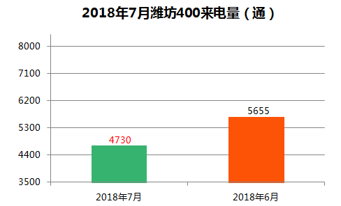 4924全年免費資料大全,統(tǒng)計數(shù)據(jù)詳解說明_發(fā)布版43.852