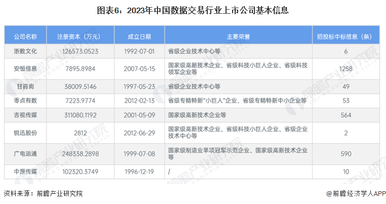 老澳門(mén)開(kāi)獎(jiǎng)結(jié)果2024開(kāi)獎(jiǎng)記錄,全方位數(shù)據(jù)解析表述_發(fā)布版11.358