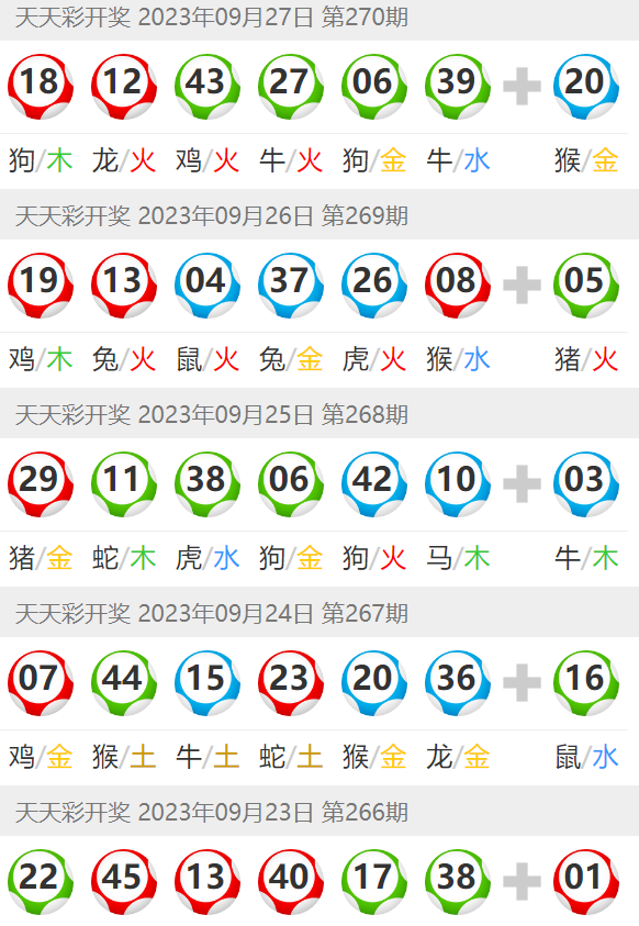 澳門天天彩期期精準(zhǔn),數(shù)據(jù)科學(xué)解析說明_輕奢版20.309