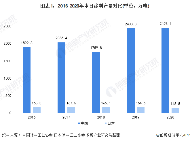 澳門免費(fèi)精準(zhǔn)材料資料大全,數(shù)據(jù)解釋說(shuō)明規(guī)劃_高端體驗(yàn)版51.750