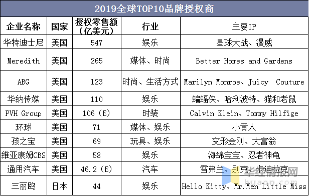 2024新澳門開獎結(jié)果記錄,公司決策資料模板_知識版6.729