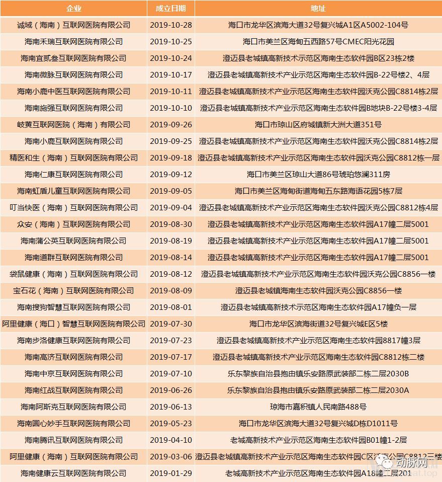 新澳天天彩免費(fèi)資料查詢85期,完善實(shí)施計(jì)劃_共享版67.126