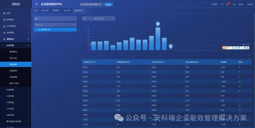 2024今晚新澳門開獎號碼,數(shù)據(jù)管理策略_酷炫版71.165