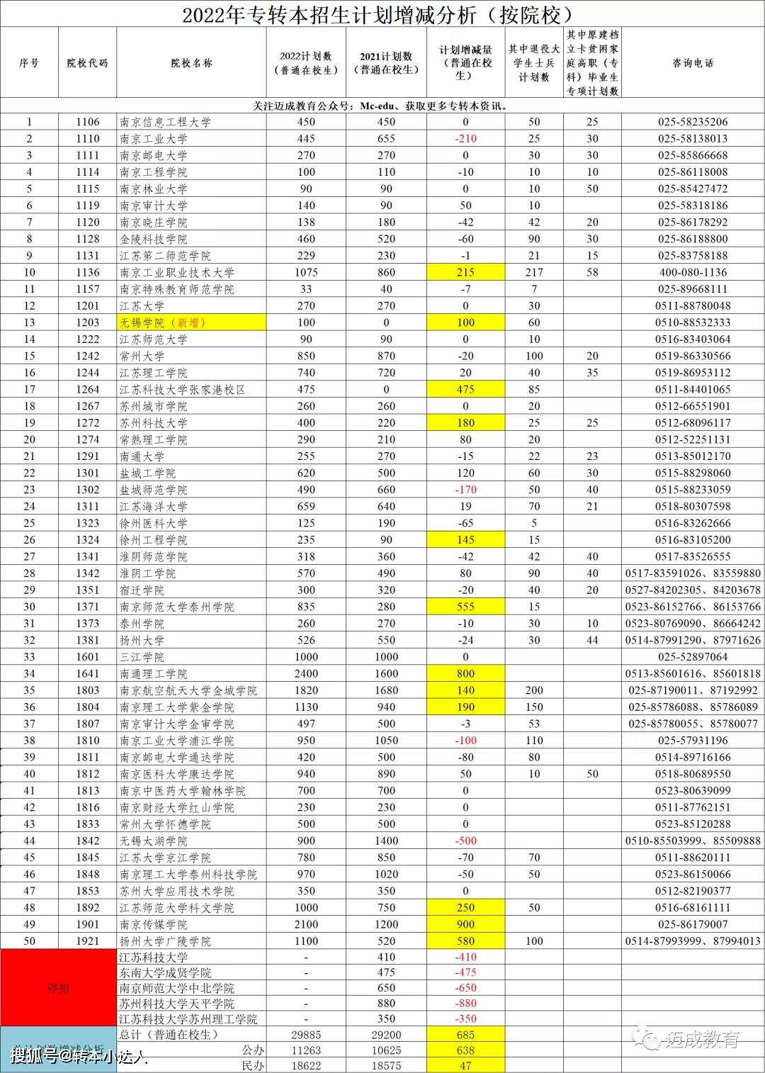 2024新奧正版資料大全,數(shù)據(jù)解釋說(shuō)明規(guī)劃_升級(jí)版90.245