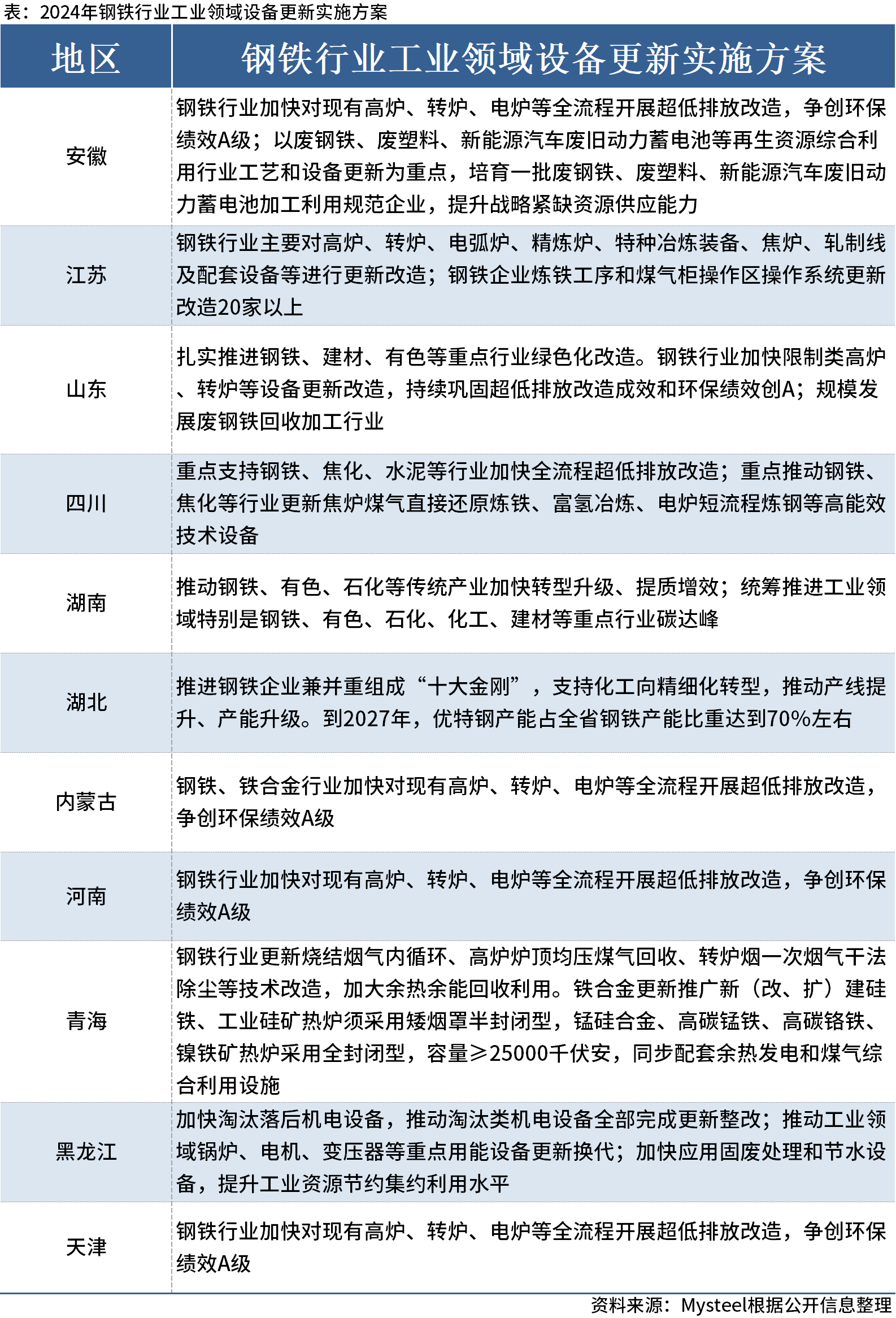 2024年澳門今晚開獎結(jié)果,深入研究執(zhí)行計劃_環(huán)保版22.439