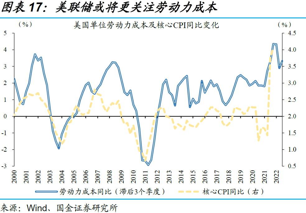 新澳門開獎(jiǎng)歷史記錄走勢(shì)圖表,高度協(xié)調(diào)實(shí)施_可靠版22.450