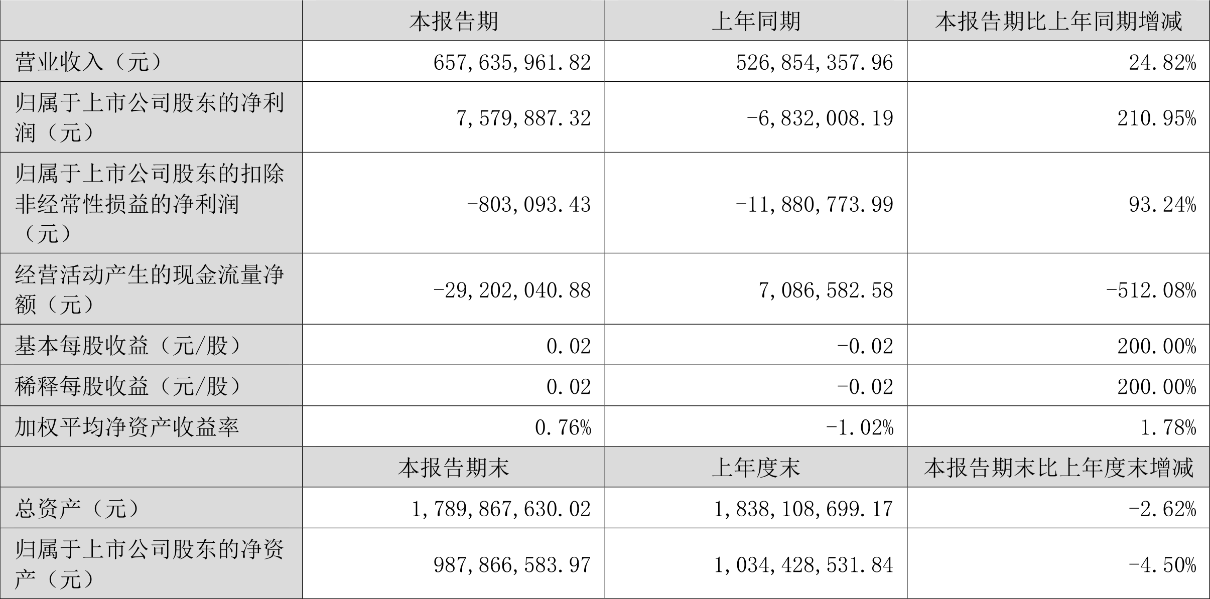 2024管家婆資料大全免費(fèi),風(fēng)景園林_跨界版44.757