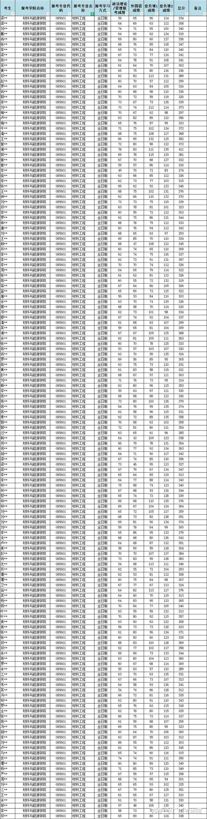 澳門管家婆一碼一肖,科學(xué)數(shù)據(jù)解讀分析_清晰版35.965