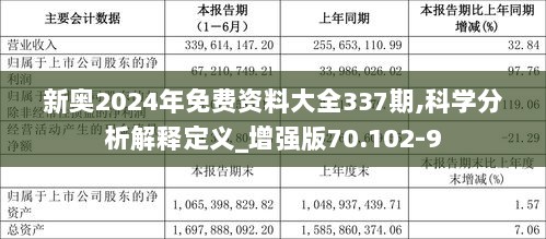 2024新奧免費(fèi)資料,實(shí)證分析細(xì)明數(shù)據(jù)_影像版57.519