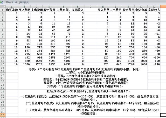 澳門開獎(jiǎng)結(jié)果+開獎(jiǎng)記錄表013,快速解決方式指南_薪火相傳版31.306