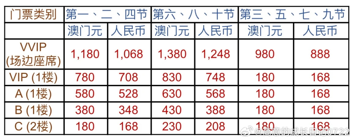 澳門346期開什么,全面設(shè)計實施_外觀版92.920