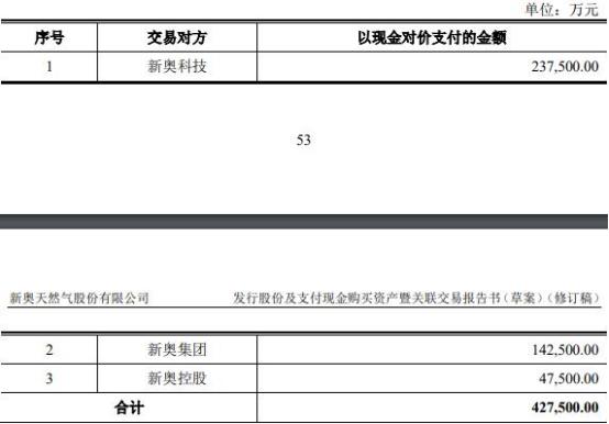 新奧2024年免費(fèi)資料大全,現(xiàn)代化解析定義_媒體宣傳版35.425