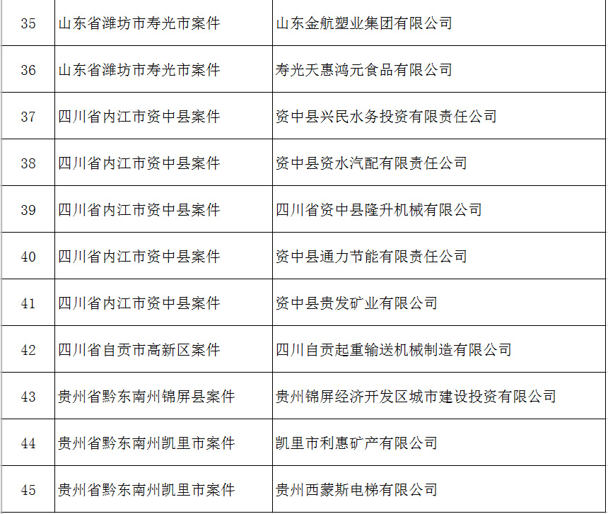 新澳門免費(fèi)資料掛牌大全,統(tǒng)計材料解釋設(shè)想_社交版78.728