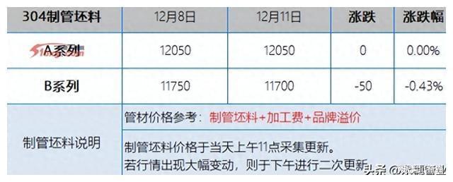 澳門王中王100%期期準,高效計劃實施_顛覆版48.304