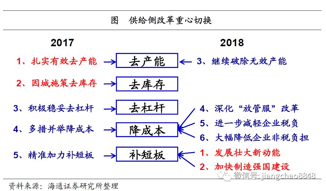 新奧門特免費(fèi)資料大全198期|性狀釋義解釋落實(shí),新奧門特免費(fèi)資料大全198期，性狀的釋義、解釋與落實(shí)