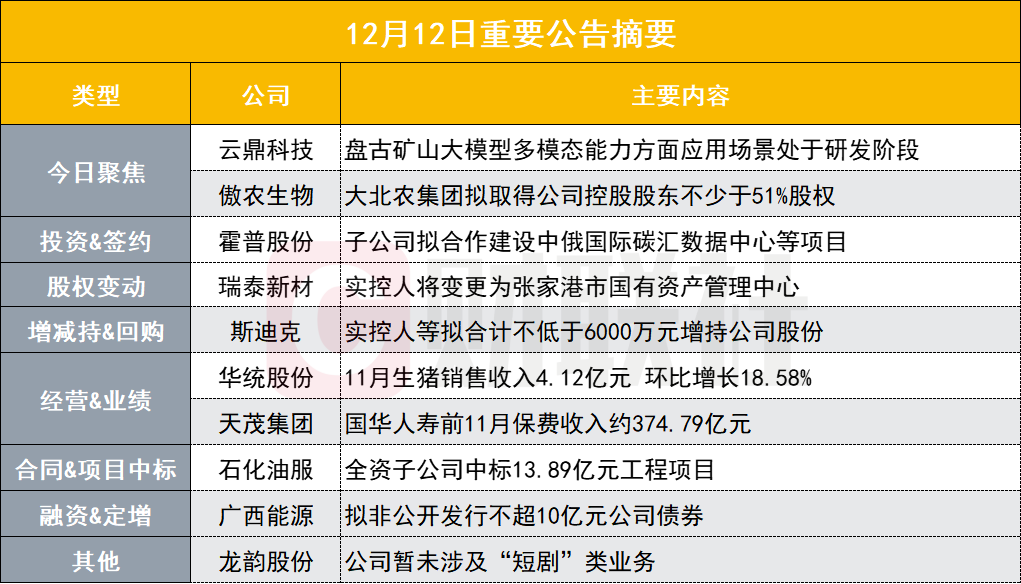 7777788888新澳門(mén)開(kāi)獎(jiǎng)2023年,實(shí)地研究解答協(xié)助_多媒體版46.607