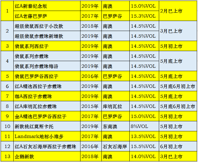 新澳2024今晚開獎資料,綜合計劃評估_持久版17.835